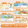 【会员专享】一看就会扩句法小学通用英语3-6年级单词 商品缩略图7