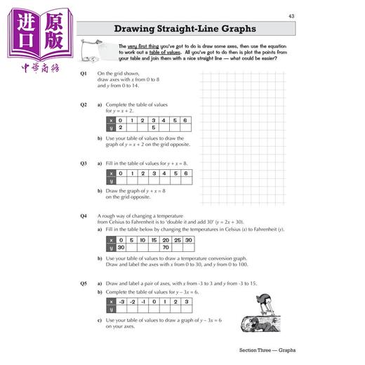 【中商原版】英国CGP GCSE Maths Workbook: Foundation (includes answers) 商品图4