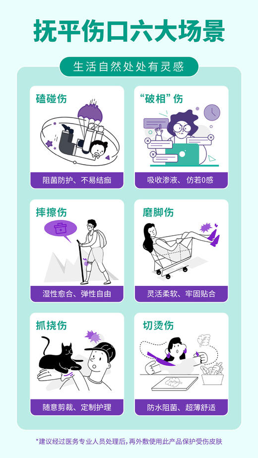 康维德多爱肤运动护理包水胶体敷料187955*2片+187900*2片 商品图7