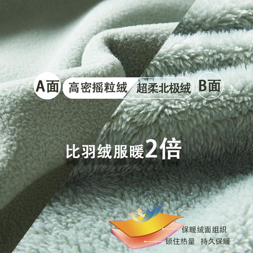 「情侣款！数色可选」北极绒双面抓绒衣 户外秋冬双面穿抓绒衣女款立领加绒保暖羊羔绒摇粒绒外套上衣 商品图2