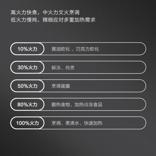 美的 微波炉蒸烤箱一体 家用智能变频光波炉 高端不锈钢内胆 一机多用红外感应黑色 PC23D5 商品图2