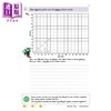 【中商原版】英国原版CGP教辅 KS2 数学调查第5年有针对性的问题书New KS2 Maths Investigations Year 5 Targeted Question Book 商品缩略图4
