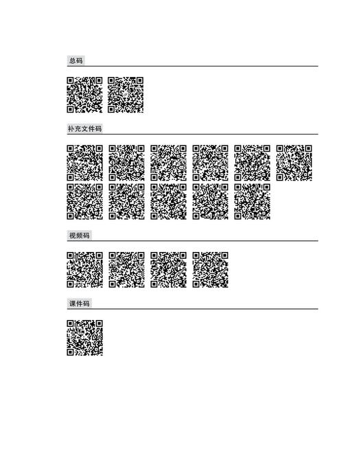 园林树木栽培养护学2442 商品图8
