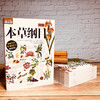 图解黄帝内经+本草纲目 商品缩略图1
