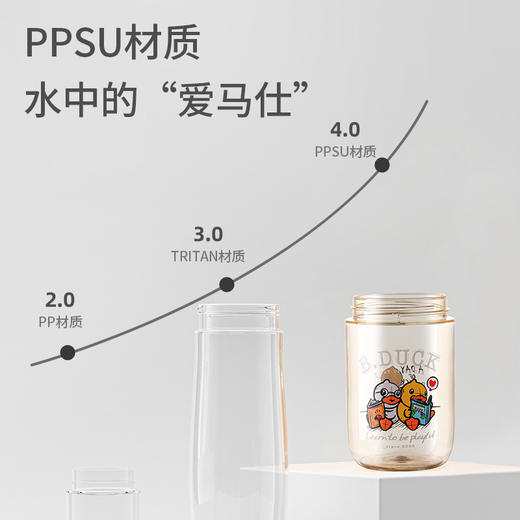 【专柜同款精品】BD-KP50C  B.Duck双饮咖啡杯500ml 商品图7