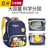 【专柜同款精品】B.DUCK双肩背包 商品缩略图2