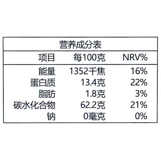 绿之友贡极有机冻干松茸（道局）50g/盒 商品图4