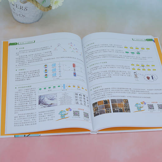 图解人工智能 商品图4