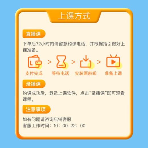 画啦啦6节趣味美术课(1节直播+5节创意绘画课) 商品图2