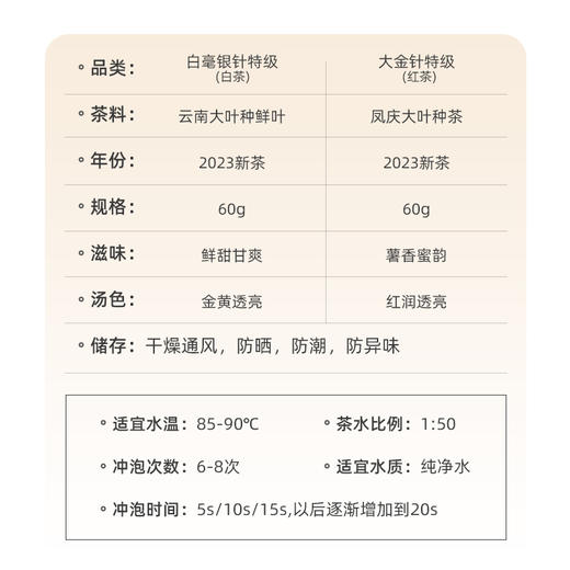 【年货礼盒】【金奖组合】茶马世家云南印象金银礼盒（大金针60g+白毫银针60g）120g 商品图1