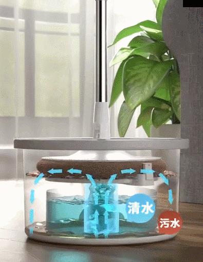 【易力免手洗净污分离拖把】脏清分离 每次清洗拖布都是清水 避免交叉感染 实现真正的懒人专用 所有烦恼通通搞定 商品图0
