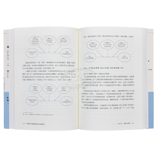 【中商原版】图解 韩国影剧故事结构 韩国影剧征服全世界的编剧法则 港台艺术原版 吴基桓 漫游者文化出版 商品图5