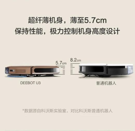 科沃斯 超薄智能扫地机器人 U3LF 商品图2