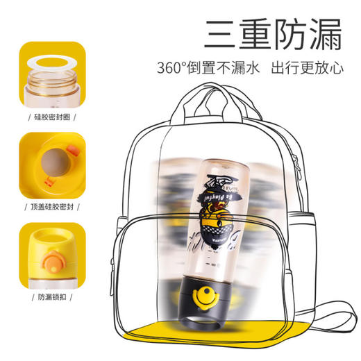 【专柜同款精品】BD-KP58A  B.Duck运动水杯480ml（直饮盖） 商品图3