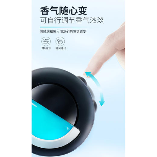 ST 小鸡仔车载香水 清新花香 3.2ml 商品图3