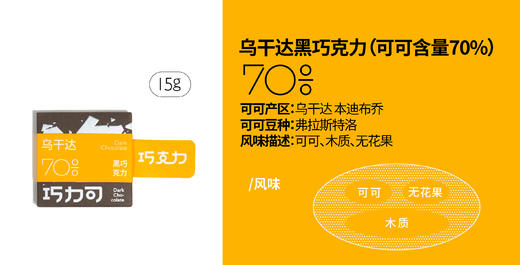 巧力可®️吃巧克力 精选组合礼盒 商品图4