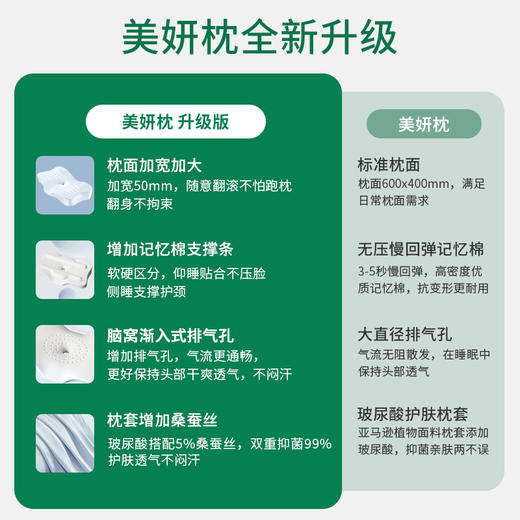 7C美妍释压枕 S16 商品图2
