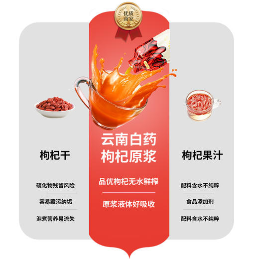 云南白药枸杞原浆 商品图3