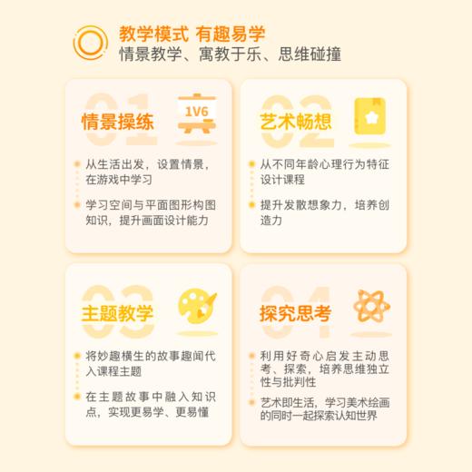 画啦啦6节趣味美术课(1节直播+5节创意绘画课) 商品图1