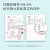 舒蕾波卡莉香精油香氛除菌浓缩洗衣凝珠30颗8g*2盒 商品缩略图5