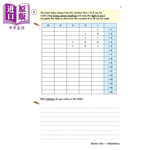 【中商原版】英国原版CGP教辅 KS2 数学调查第6年有针对性的问题书New KS2 Maths Investigations Year 6 Targeted Question Book 商品图3