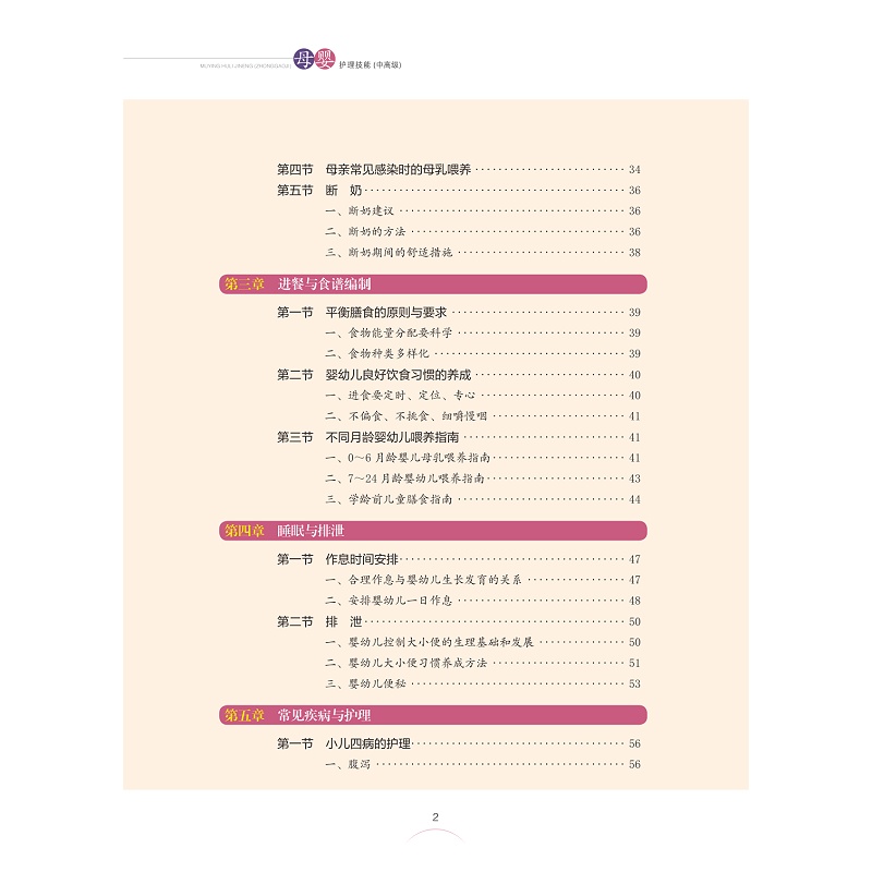 zd23097 母婴护理技能(中高级)定稿不转曲_008.jpg