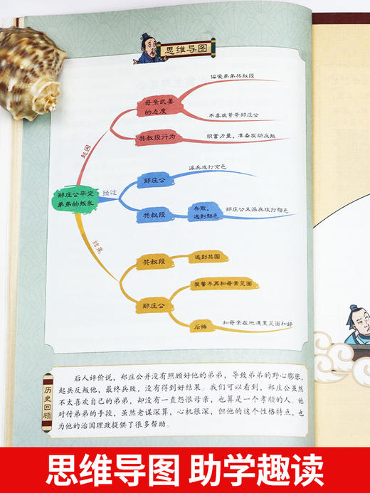 抖音同款】漫画版趣说古文观止正版原著全套6册 小学生版初中生高中写给青少年儿童版樊登推荐的全六册 商品图4