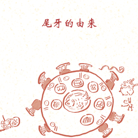 第06集 “尾牙”的由来