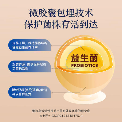【赠品】舒诺益贝塔康活性乳酸菌 商品图3