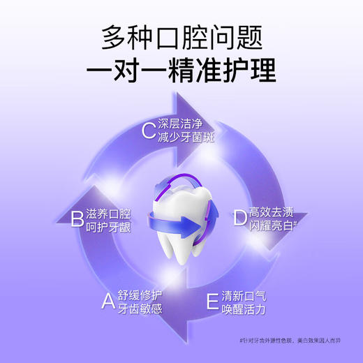 舒客舒克酵素益生菌牙膏套装360g美白牙齿清新口气养护牙龈去渍亮白 商品图1