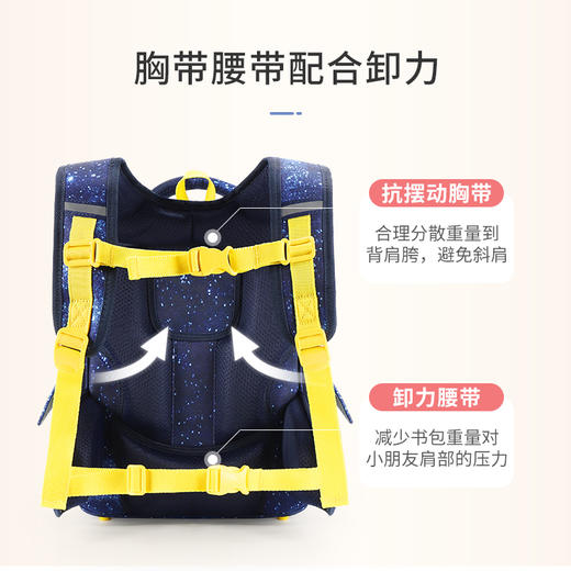 【专柜同款精品】B.Duck双肩背包（礼盒装） 商品图4