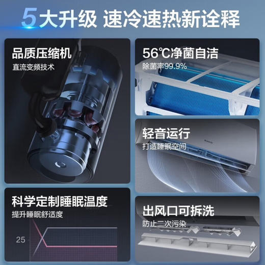 格力（GREE）空调 KFR-50LW/(50555)FNhAb-B1（i尚）英砂金 商品图2