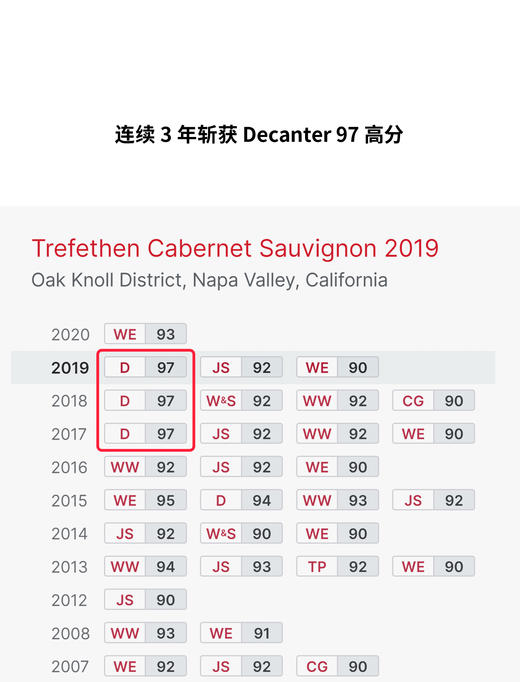 里弗森赤霞珠红葡萄酒 2020 Trefethen Cabernet Sauvignon 商品图1