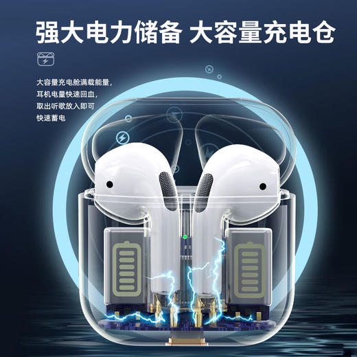 摩集客 pro4半入耳式无线蓝牙 商品图2