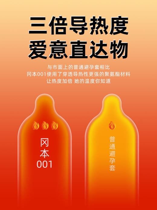 冈本001避孕套0.01超薄裸入安全套 商品图2