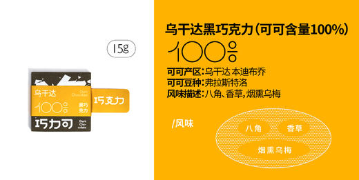 巧力可®️吃巧克力 精选组合礼盒 商品图1