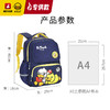【专柜同款精品】B.DUCK双肩背包 商品缩略图1