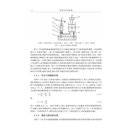 液压与气压传动/浙江省普通高校新形态教材/张玉莲/郑雄胜/陈仙明/浙江大学出版社 商品图2