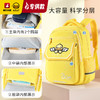 【专柜同款精品】B.DUCK双肩背包 商品缩略图0