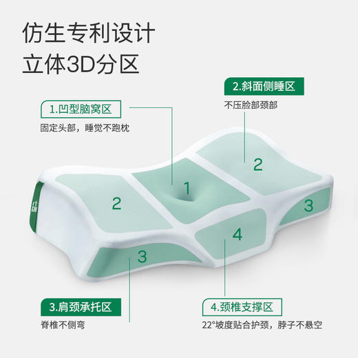 7C美妍释压枕 S16 商品图0