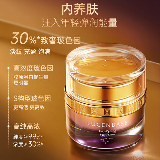 【老客专属福利】玻色因美颜贵妇膏30g#透真贵妇膏抗皱面霜紧致嫩肤晚霜抗衰老补水保湿滋润乳液控油女男 商品图2