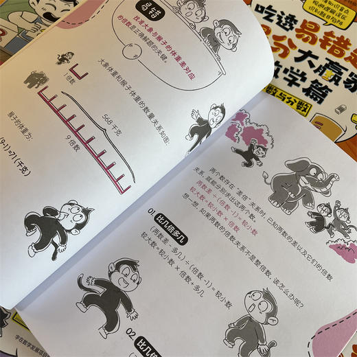 《吃透易错题，得分大赢家：数学篇》全8册 商品图6