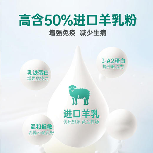 【Ramical雷米高】犬猫通用宠物营养补充剂维生素片鱼油奶贝美护毛发90g （约300片） 商品图4