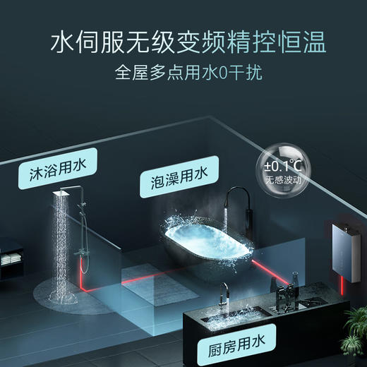 卡萨帝（Casarte）鉴赏家20升家用燃气热水器天然气母婴级恒温三管零冷水静音水伺服增压下置风机JSQ38-20CWS(12T)U1 商品图5