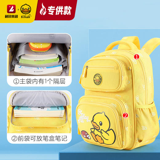 【专柜同款精品】B.DUCK双肩背包 商品图1