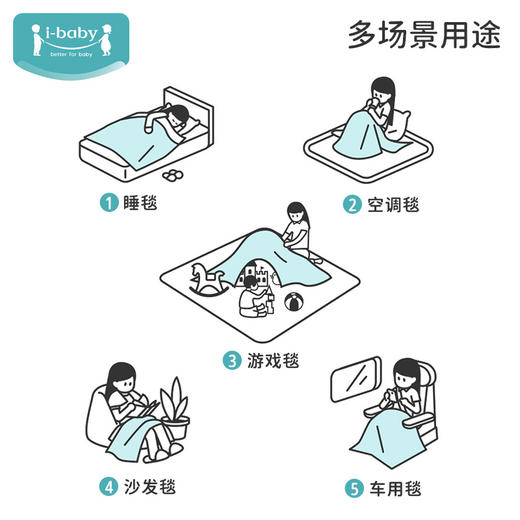 i-baby抗静电法莱绒睡毯 商品图4