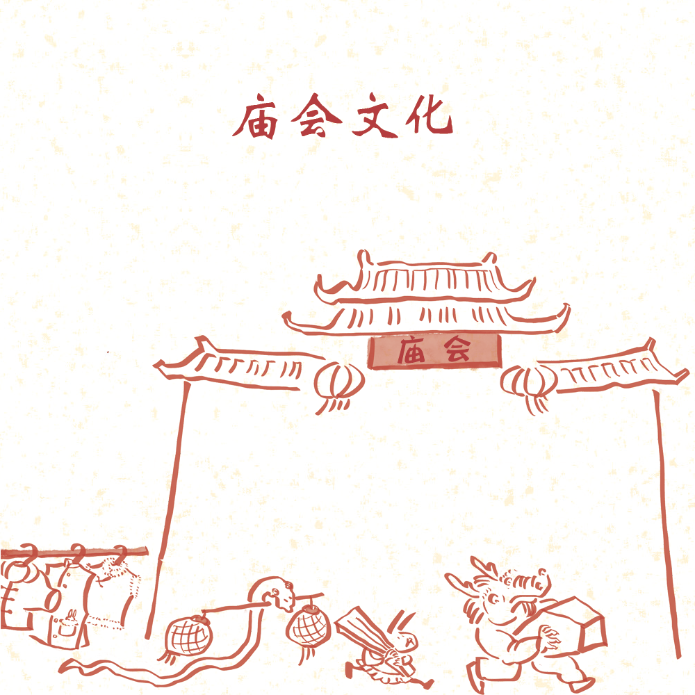 第05集 庙会的文化