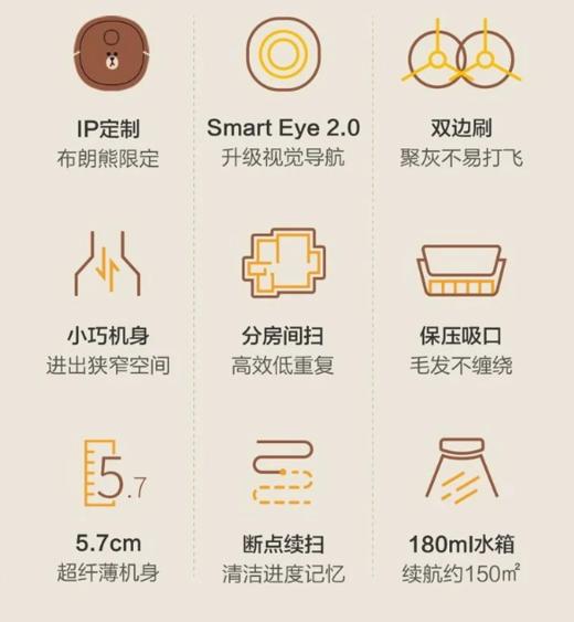 科沃斯 超薄智能扫地机器人 U3LF 商品图6