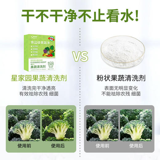 【星家园】便携式 果蔬净 商品图8