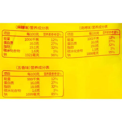 好巴食鹌鹑蛋豆干分享装200克 商品图2